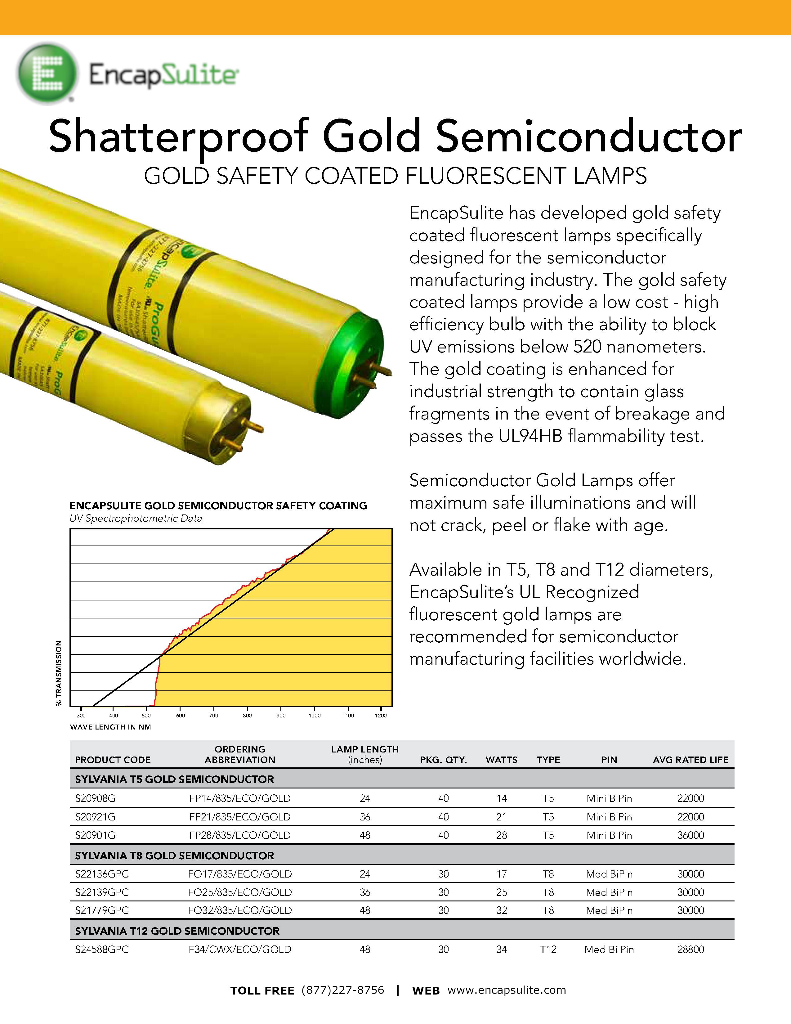 Shatterproof Gold Semiconductor Lighting
